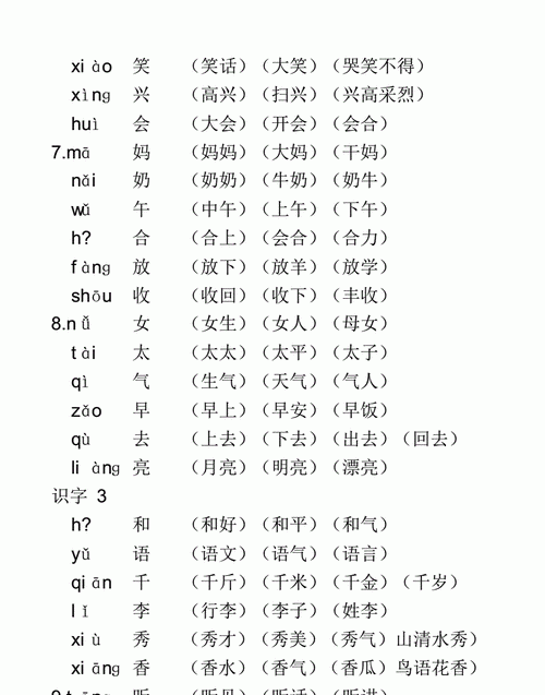 粗的组词和拼音怎么写,章的拼音和组词和部首图1