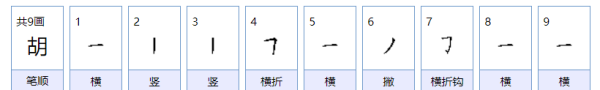 胡字组词,胡组词 汉字胡怎么组词图4