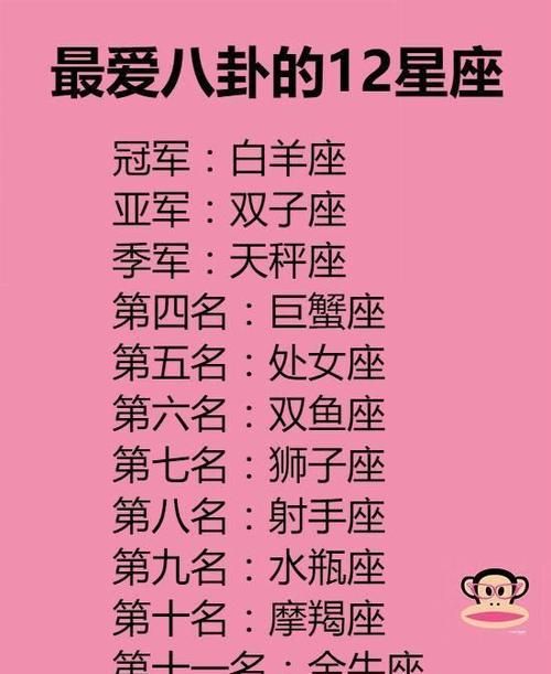 5大星座男更爱胖女生,哪个星座男喜欢强势女图7