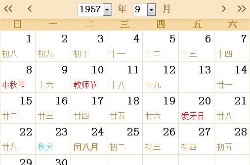 00年3月20日农历是多少,4月25日阳历是多少图2