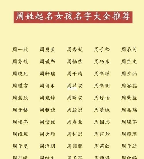 公司取名字大全免费查询2022,有创意的公司名字图2