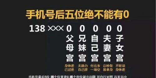 数字能量学手机号码,数字能量学手机号码测算吉凶口诀大全图4