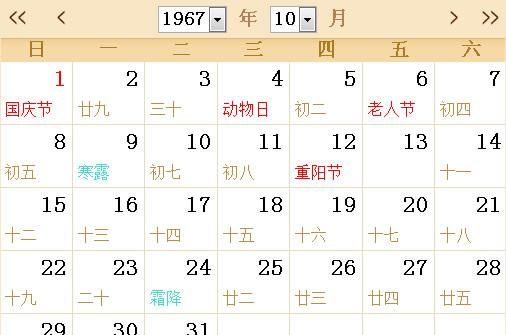 00年2月4的阴历是什么时候,农历二月四日出生的女孩图3