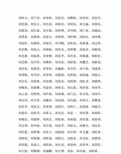 独一无二的好听女孩名姓刘,202女孩新潮名字姓刘怎么取图1