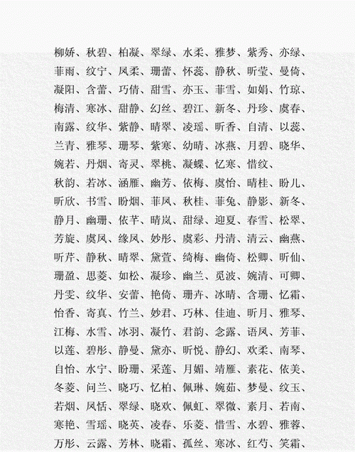 可爱的名字女孩,女生甜美可爱的名字图2