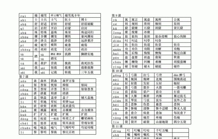 局的拼音和组词和部首,局的拼音组词图4