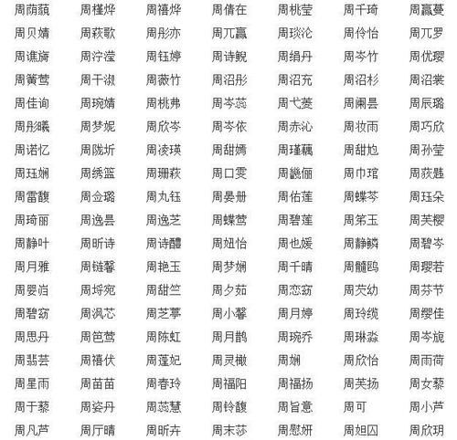 起名字改名字大全,网上免费改名字大全女孩图3