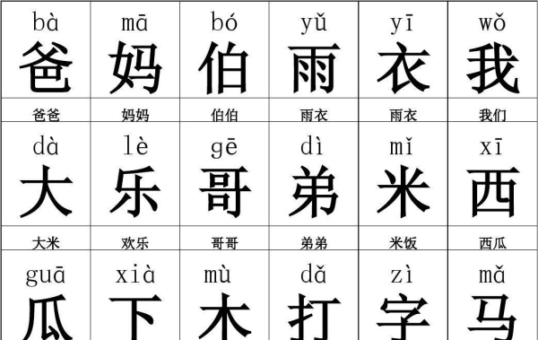 字组词一年级上册,一年级生字组词大全上册打印图2