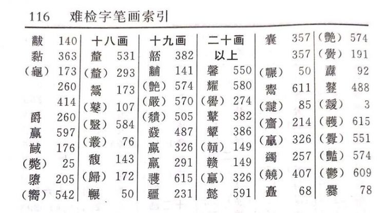 难检字是什么意思,新华字典的难检字表是按什么排列的图4