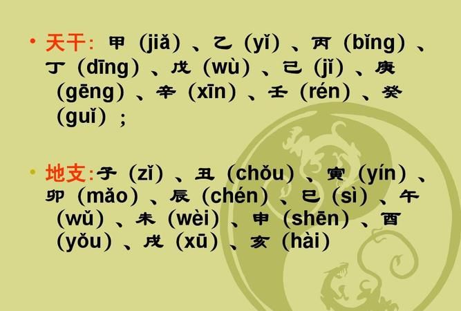 天干地支背诵口诀24个字,天干地支背诵口诀拼音图3