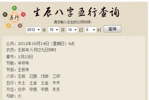 孩子起名生辰八字取,如何根据孩子的生辰八字取名图3