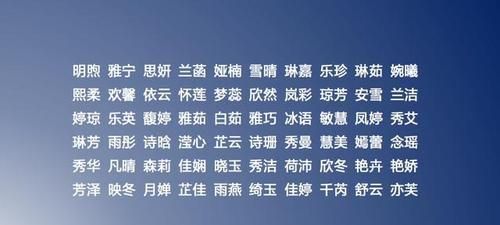 怎样起名好听又有意义,有意义的名字 好听又有寓意的好名字举例说明怎么写图4