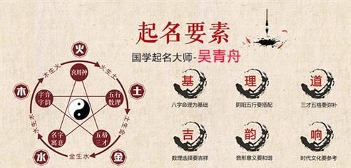 周易取名网可靠,周易起名生辰八字取名图4