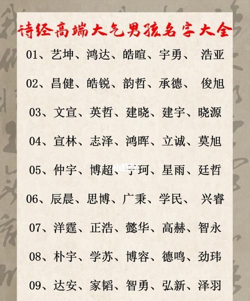 刚出生小男孩起名大全,刚出生男孩取什么名字好听图4