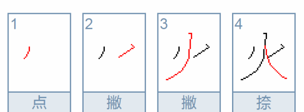 火的笔顺怎么写,火的笔顺是什么写的图4