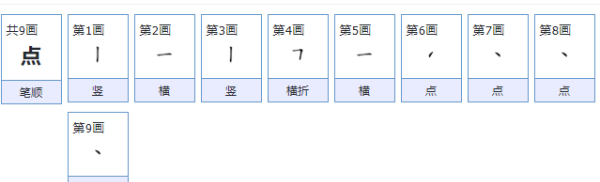 点的笔顺是什么,点的笔顺是什么图2