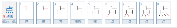 点的笔顺是什么,点的笔顺是什么图4