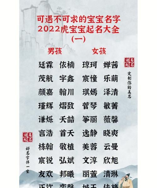 名字大全免费2022年,宝宝名字大全2022属虎免费 热门孩子取名大全图4