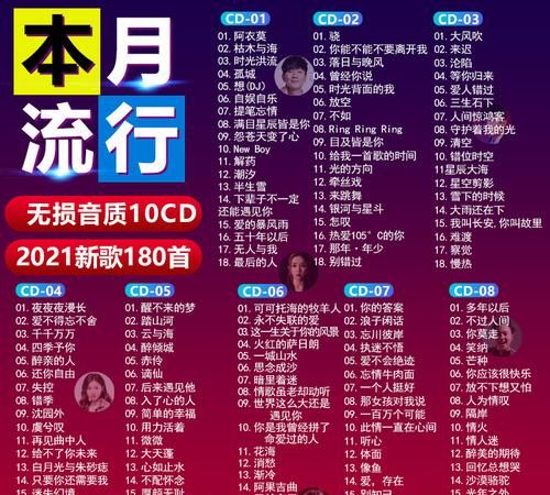 202最近很火的歌歌曲,最近很火的好听歌曲图1