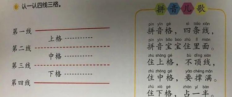 名字的拼音怎么写声调,名字两个字的拼音怎么写声调图4