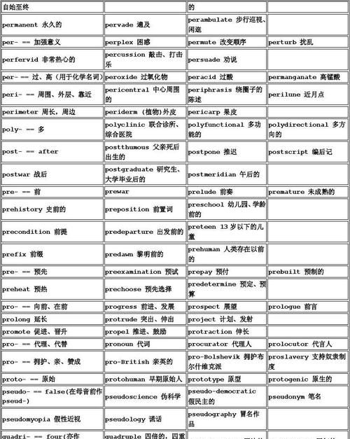 好听的英文家族名字前缀,非常好听的家族英文名字图2