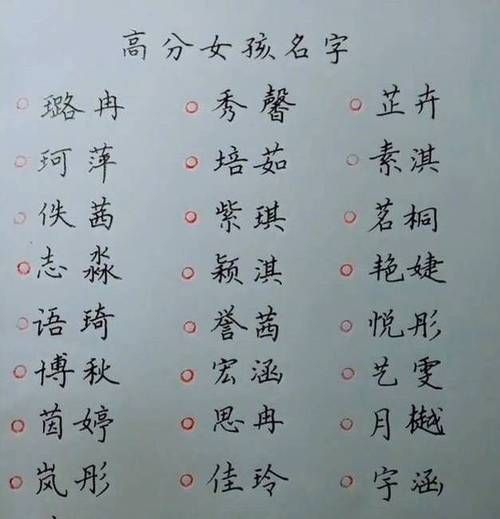 怎样才可以取好名字,怎么起名字好听男孩图3