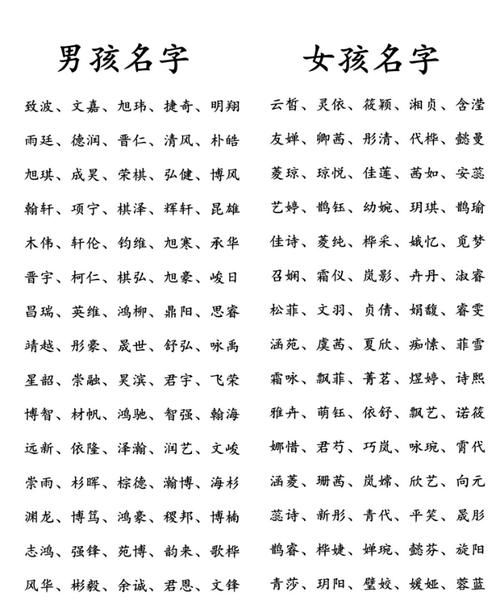 男孩子单字取名字大全,男孩子怎么起个寓意好的单字名字大全图1