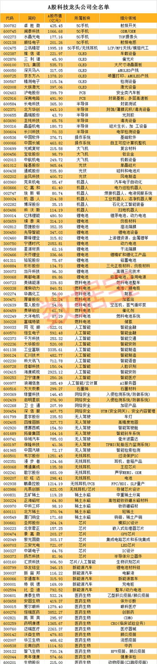 科技类公司名称大全,好听的科技公司名称图2