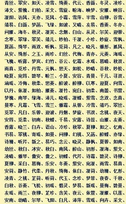 测试古代名字男,趣味测试古风名字图4