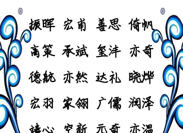 怎样取名字最好,怎样取一个好名字图3