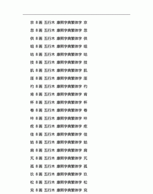 五行属木的吉字大全,五行属木最吉祥最顺利的字图2