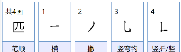 匹的拼音组词部首结构,匹是什么结构的字部首怎么读图4