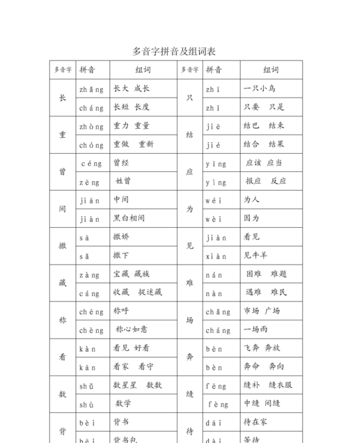 宛组词组和拼音,宛的拼音组词图5