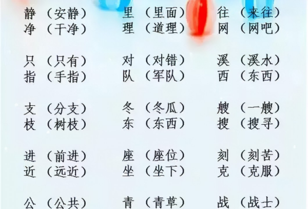 绘字组词,绘字的组词是什么图6