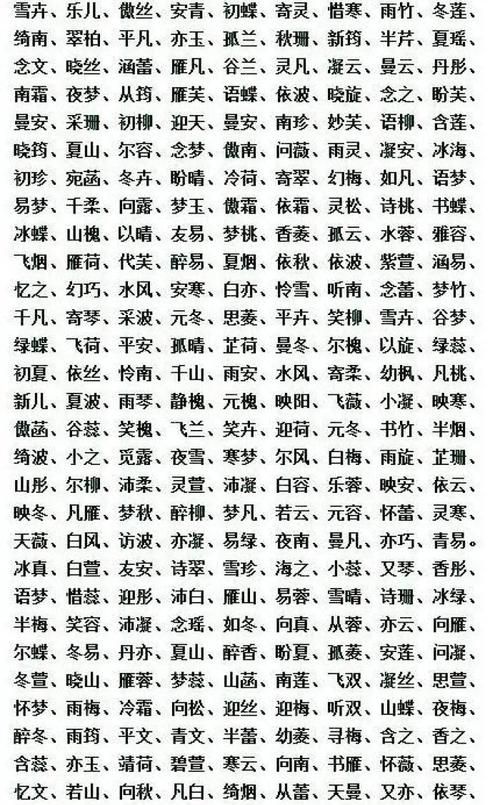 宝宝名字大全集,女宝宝好听名字大全图2