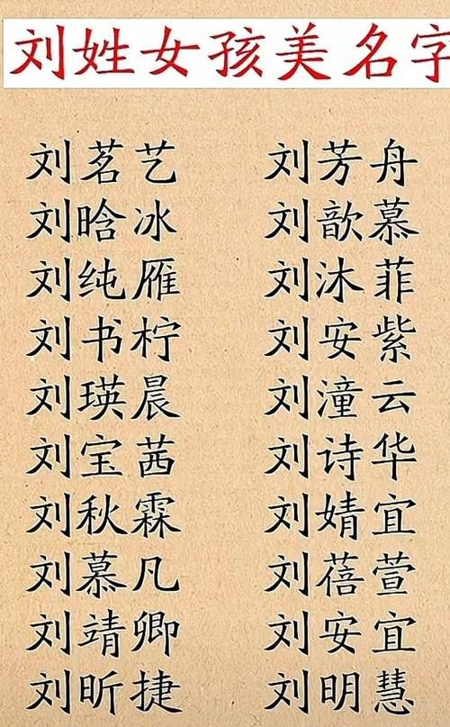 刘字取名字女孩三个字,女生姓名大全三个字姓刘图2