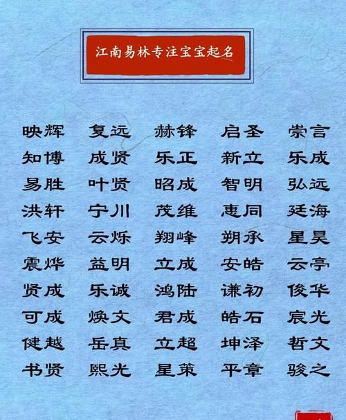 周易里面硬气的男孩名字,男孩出自易经的名字图3