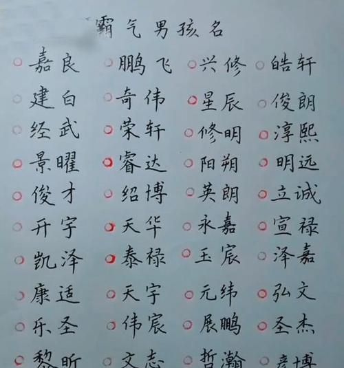 双胞胎男孩起名字,好听的双胞胎男孩名字有内涵图4