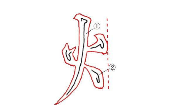 带火字寓意好的字,带火字旁的吉祥好字女孩图1