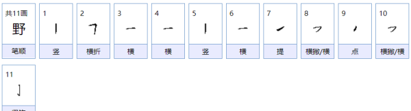 野的拼音组词,野的笔顺组词怎么写图2