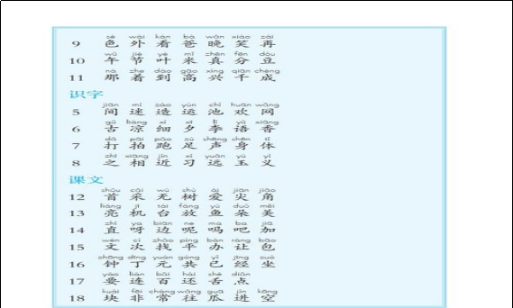 降的组词一年级下册语文,一年级下册识字表组词图2