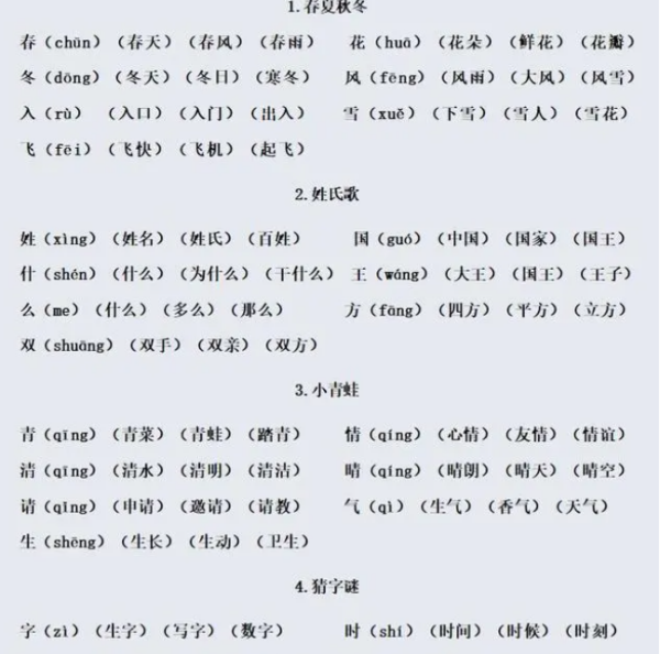 降的组词一年级下册语文,一年级下册识字表组词图3