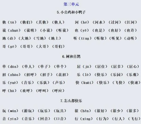 降的组词一年级下册语文,一年级下册识字表组词图4