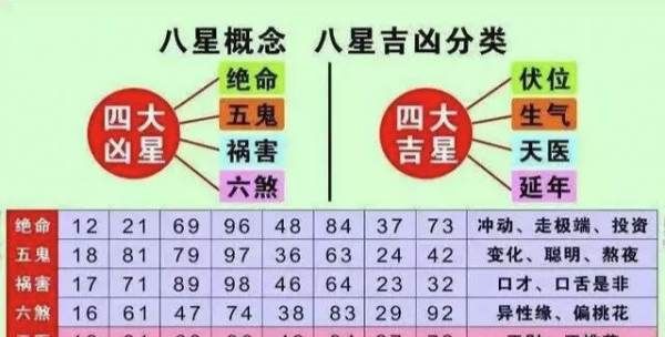 姓名8数理详解,中国最权威的姓名学大师图2