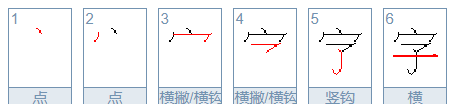 字的笔顺,字的笔顺怎么写笔画图4