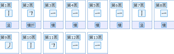 睹组词和拼音,睹的拼音和组词组词语图3