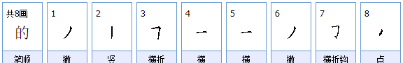 的笔顺一共有几笔,的的笔画笔顺图3