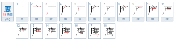 鹰的拼音组词部首,鹰的结构和部首是什么意思图1