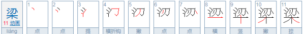 水和木组合寓意好的字有哪些,水和木组合寓意好的公司名字图1