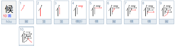 候的笔顺,候的笔顺笔画图6